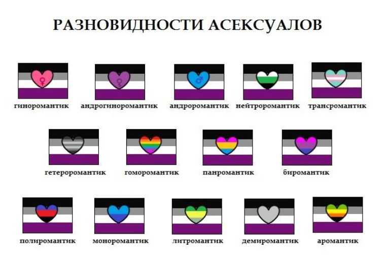 Романтика в отношениях. 5 правил для пары
