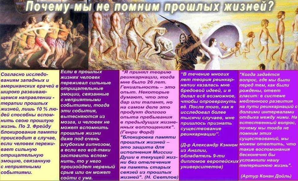 Реинкарнация души: прошлая жизнь и ваша душа