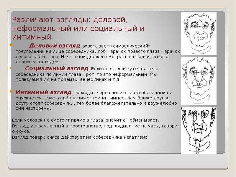 Почему некоторые избегают взгляда в глаза при разговоре От стеснения до отсутствия интереса – узнай различные причины могут влиять на этот важный аспект невербального общения