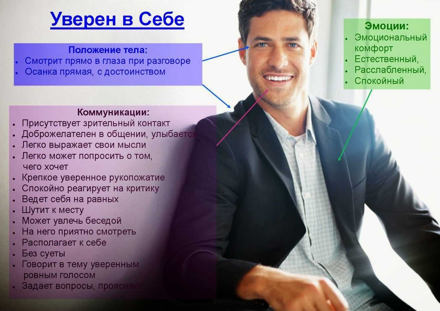 Как повысить самооценку: прокачка на всю жизнь