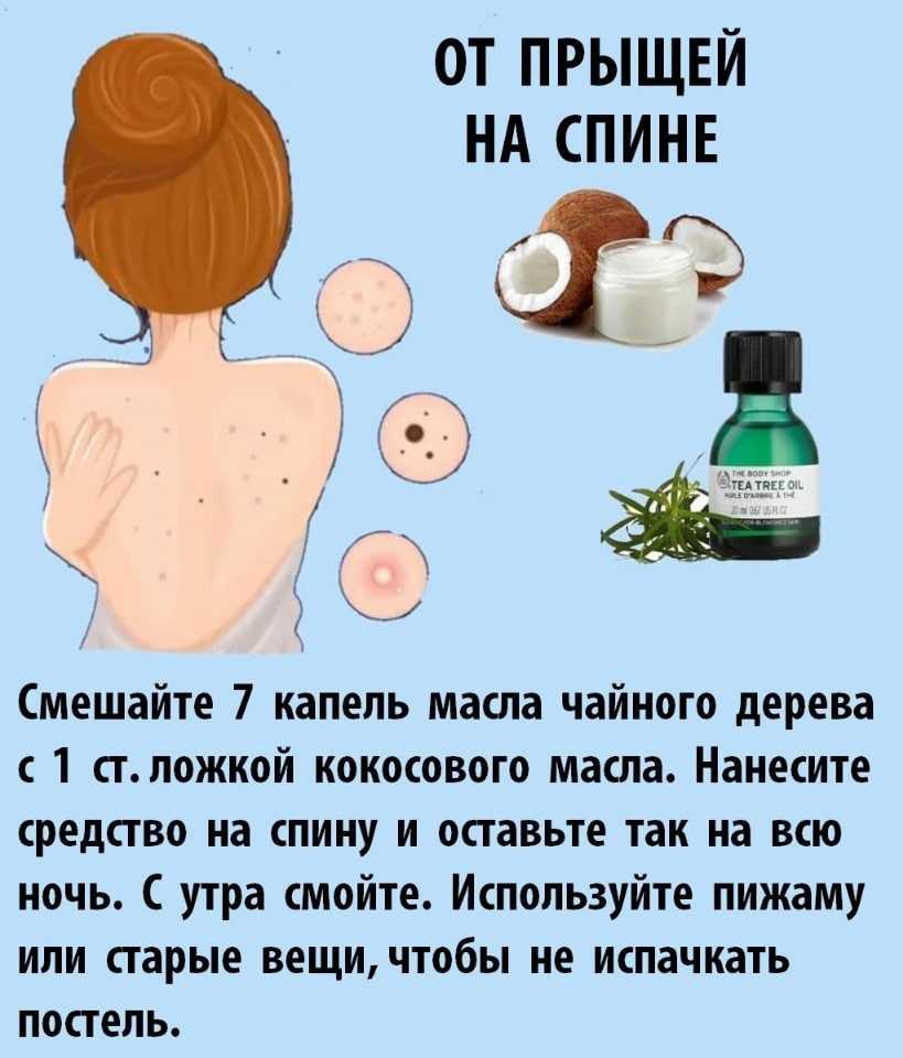 Прыщи на попе у мужчины: фото, причины, что делать, чем лечить, как избавиться, лекарства, препараты, мази