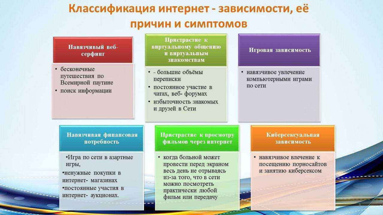 Как победить зависимость от мобильных телефонов
