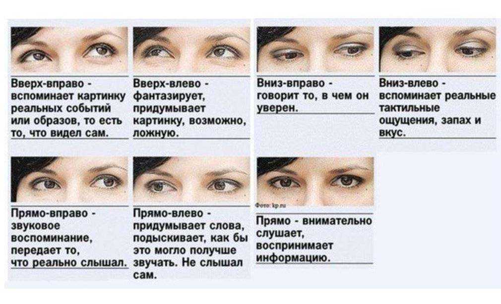 Почему мужчина врет женщине, и стоит ли это терпеть