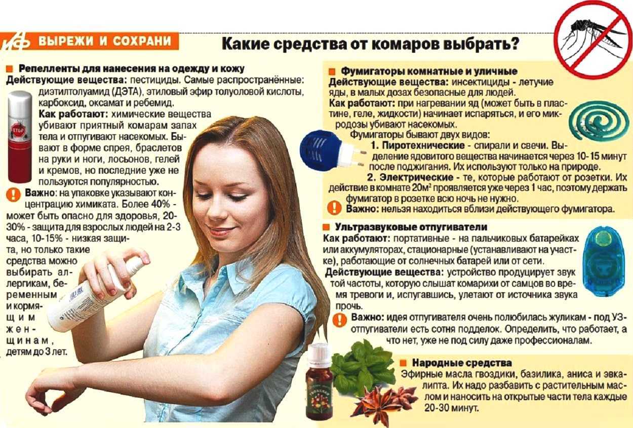 Как избавиться от комара в квартире ночью – быстрые способы найти и поймать кровососа
