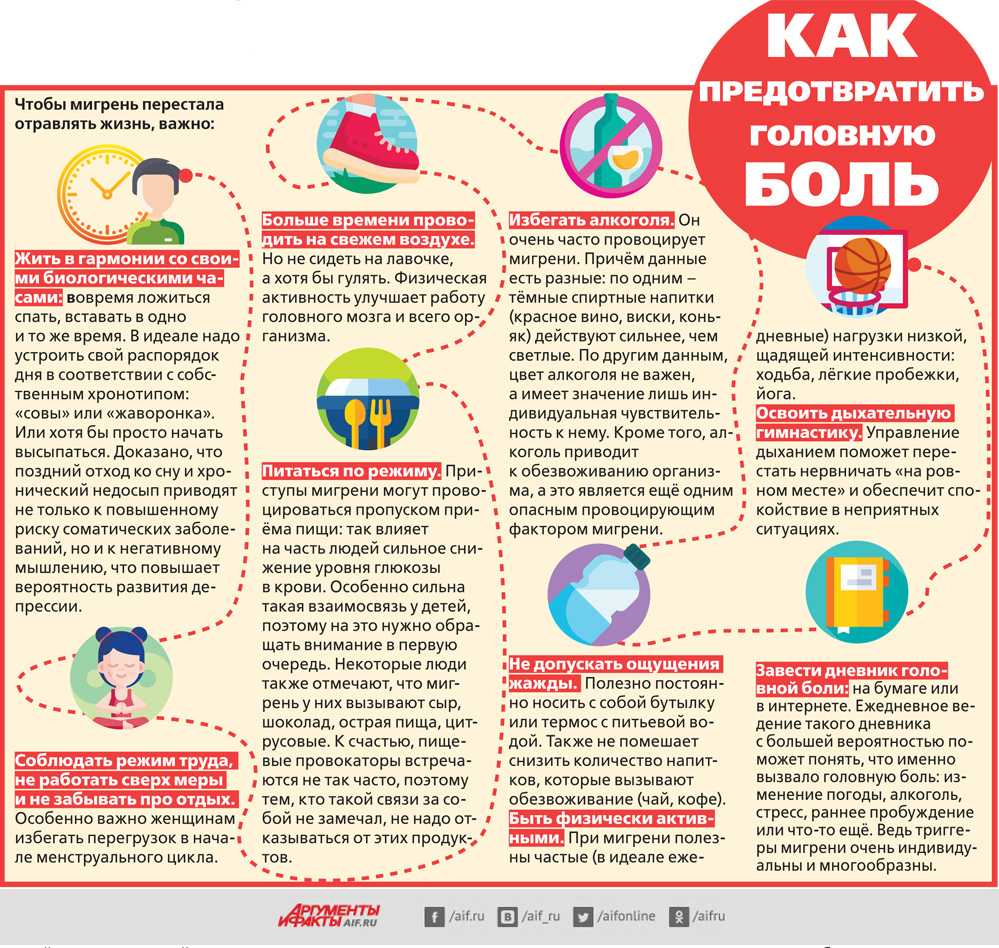 Как самостоятельно побороть метеозависимость