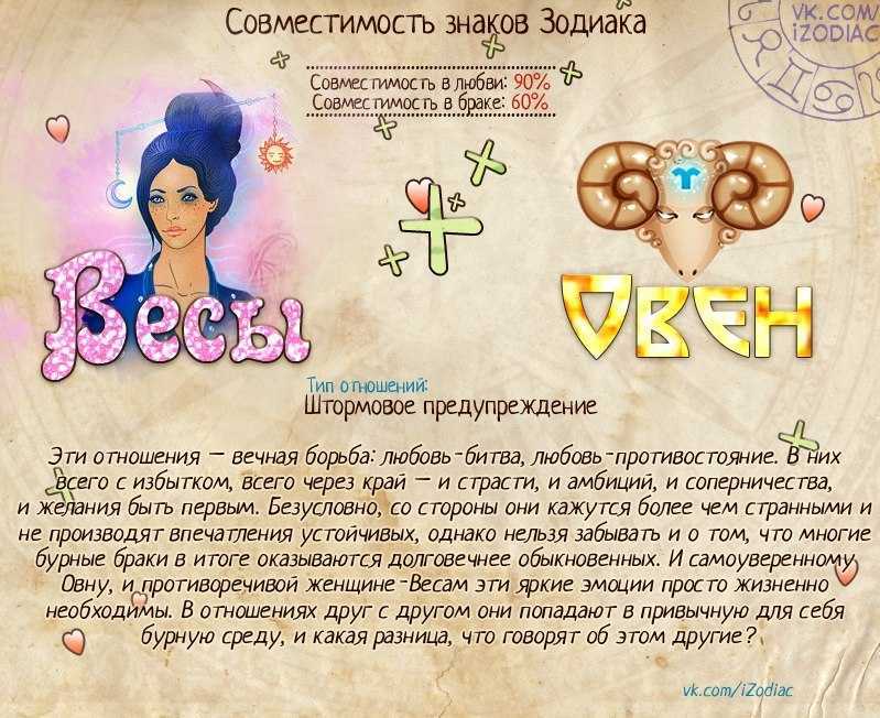 Парень весы и девушка весы — гороскоп совместимости