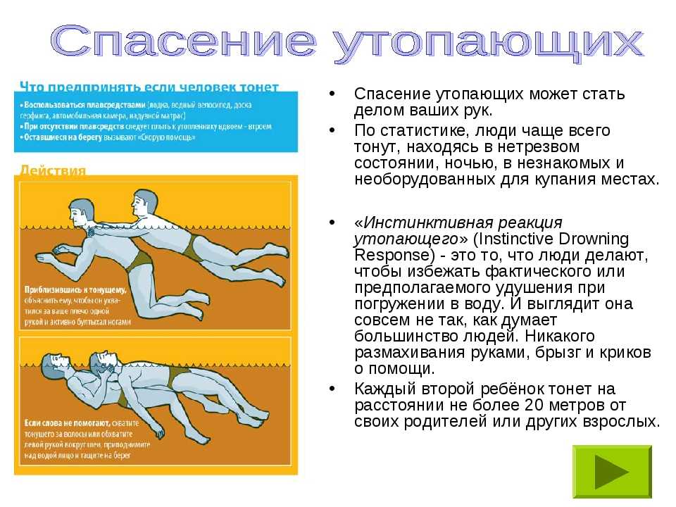 Спасение утопающих отношений – дело рук самих утопающих - every-holiday.com