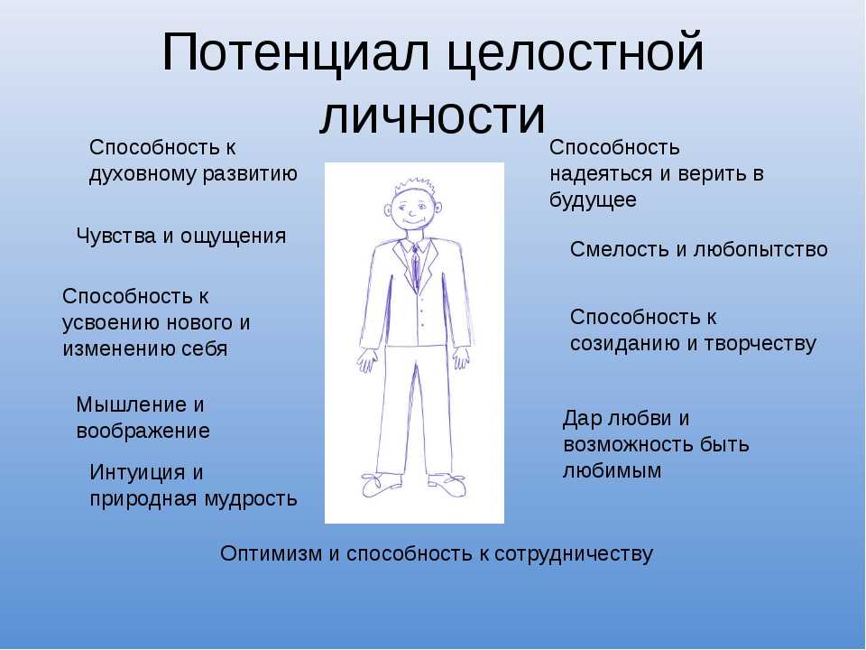 100 отжиманий