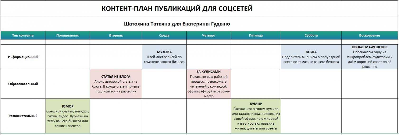 Матрица простыми словами: сущность и значение