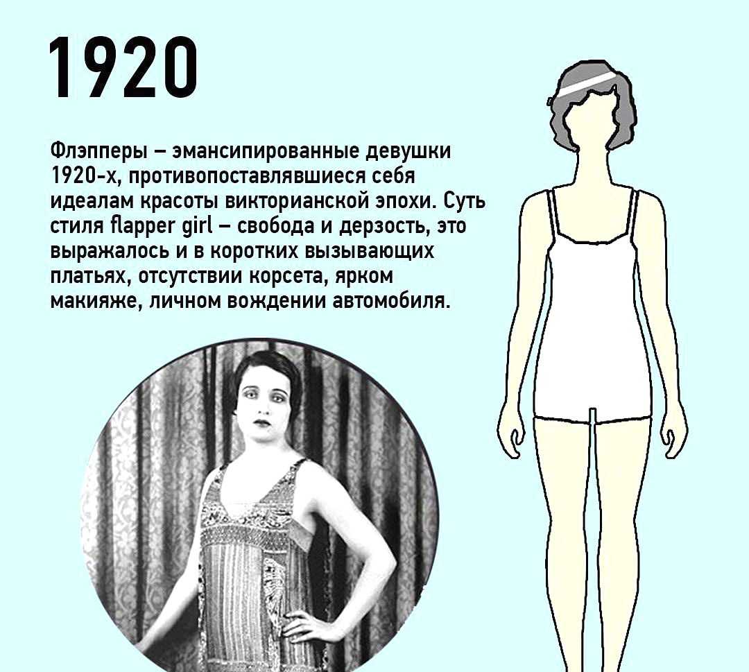 Топ-10 стран, где живут самые красивые женщины