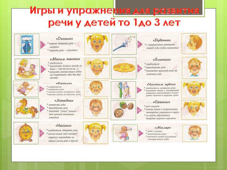 Как перестать мямлить и начать говорить отчетливо