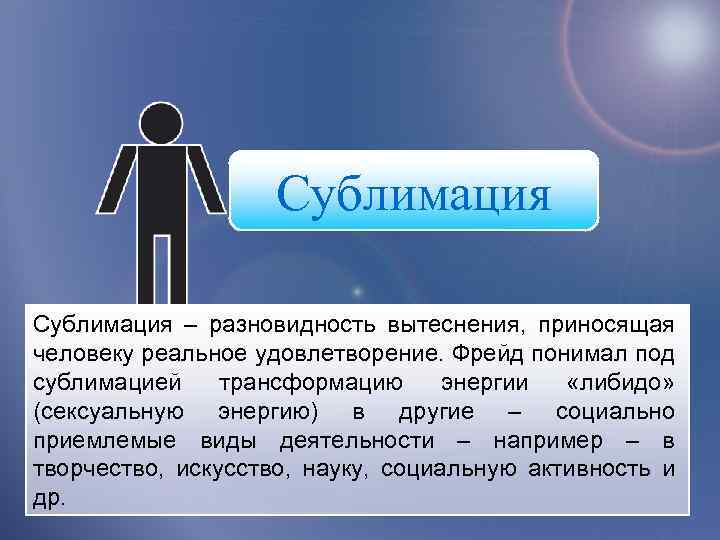 Сублимация это простыми словами