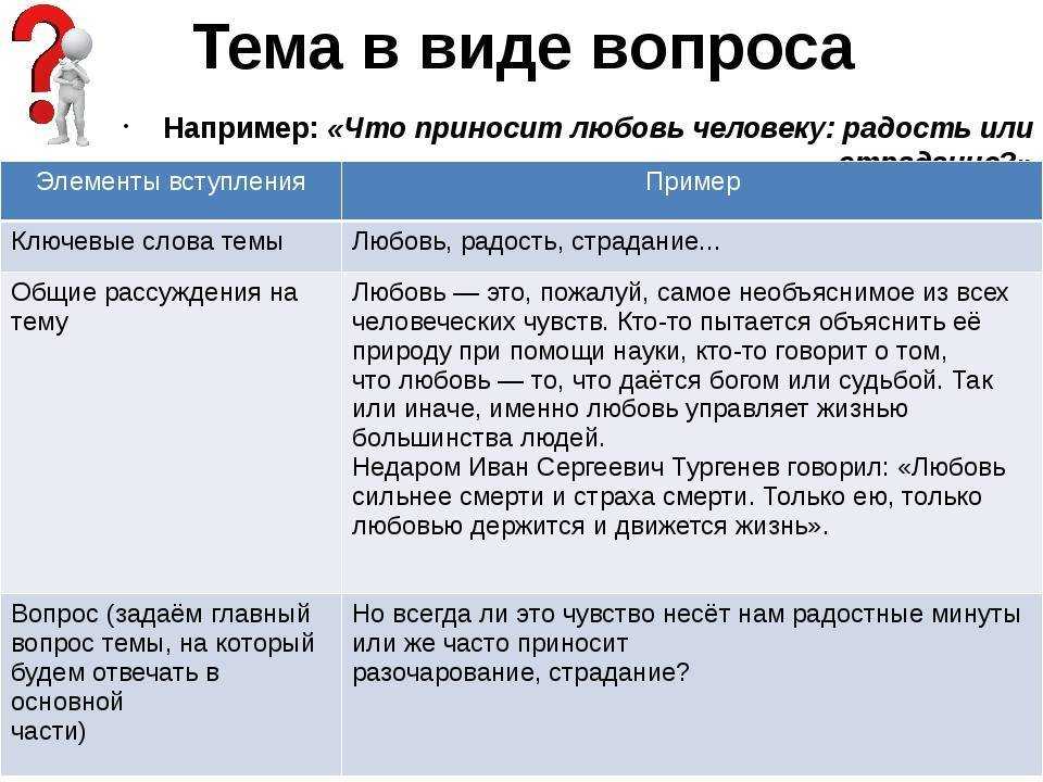 Сочинение на тему: почему любовь не всегда приносит счастье? в комедии горе от ума, грибоедов