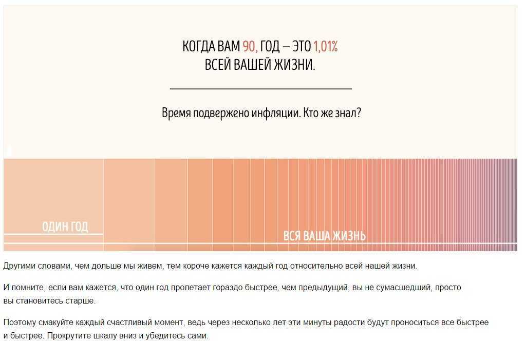 Почему кажется что день прошел быстро. почему кажется, что день прошел быстро: выясняем научные подходы к этому явлению
