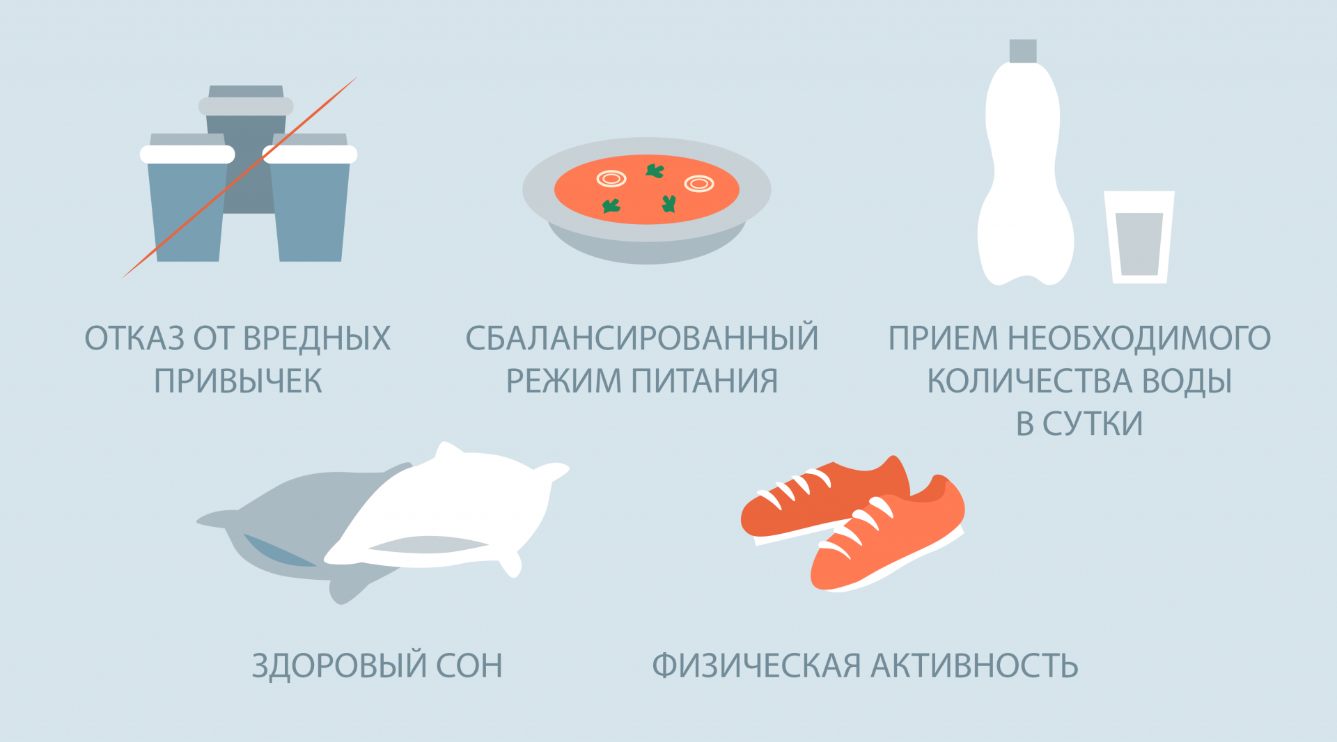 Метеозависимость у взрослых: типы, симптомы, лечение