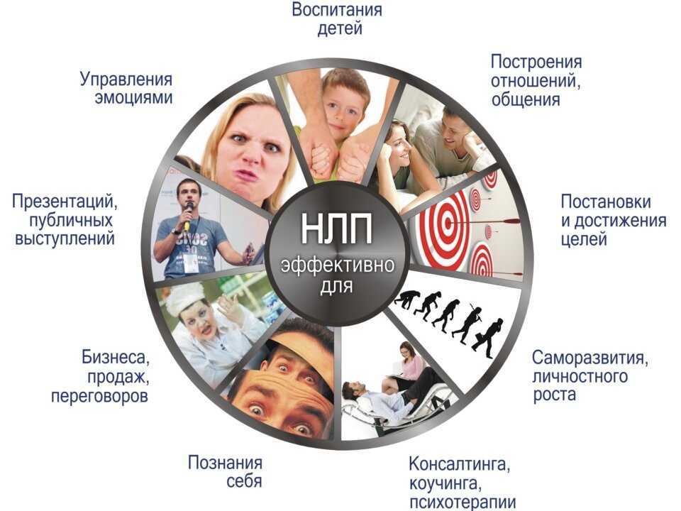 Как соблазнить мужчину - wikihow