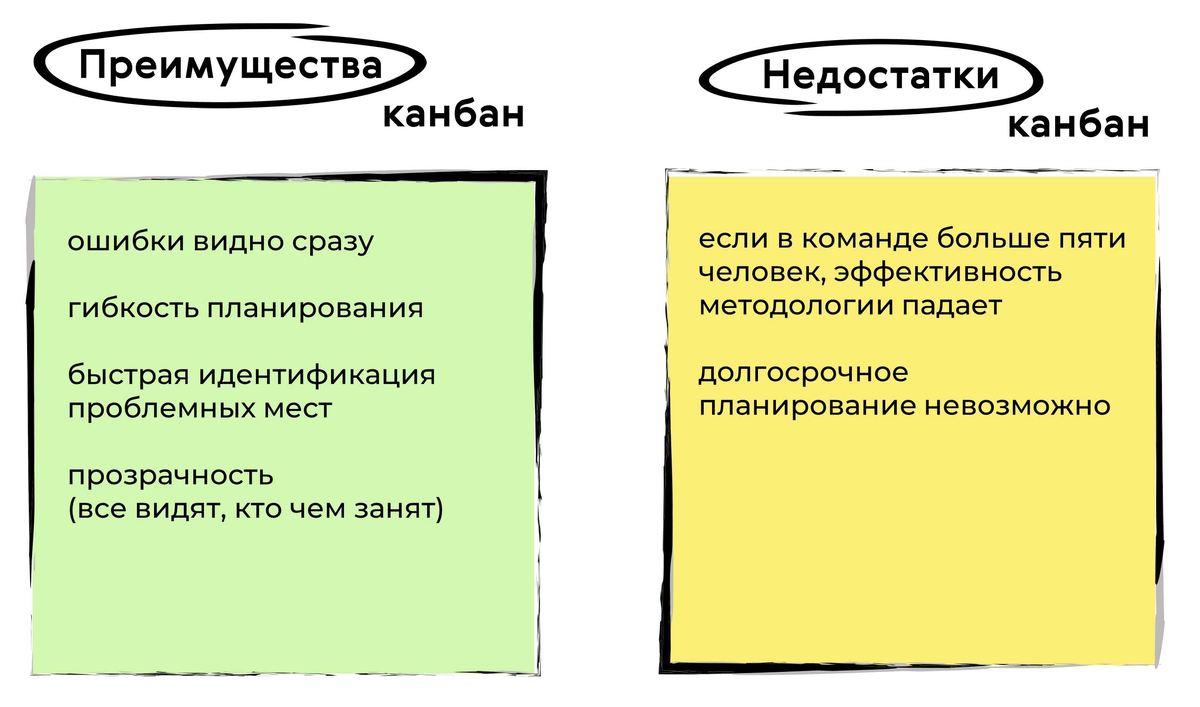 Разработка личной стратегии: 26 причин начать сегодня