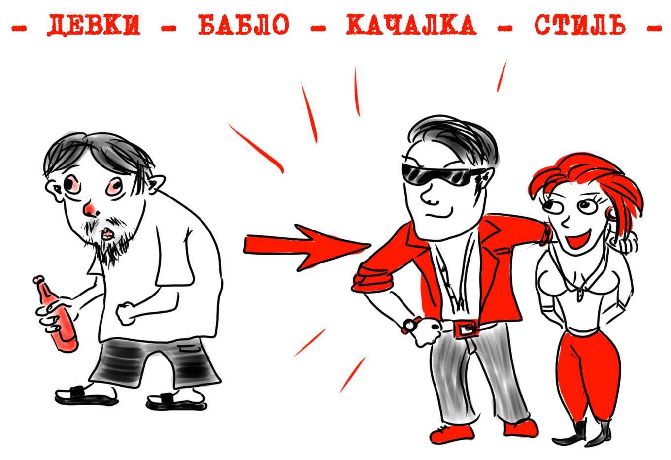Почему хорошие девушки любят плохих парней – копаемся в психологии (+отзывы)