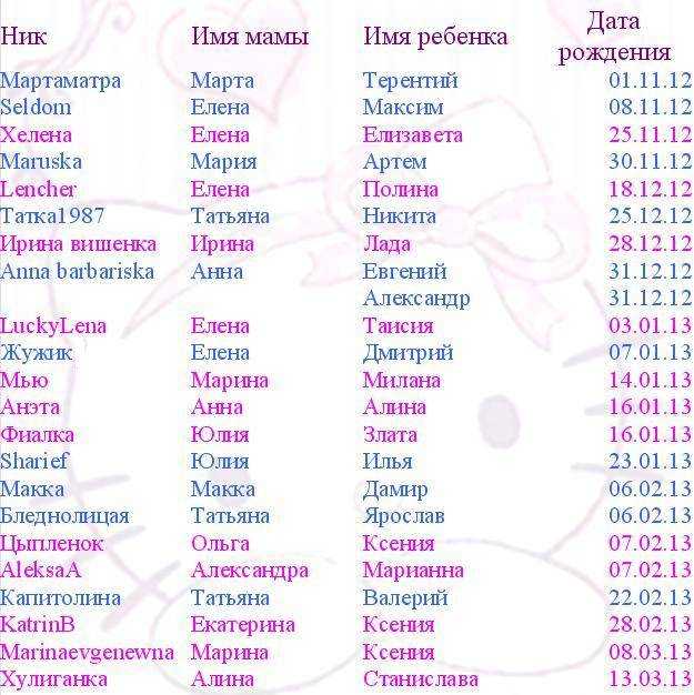 Как стать популярным в тик ток - 21 совет для девушек и парней по раскрутке аккаунта с нуля без накрутки