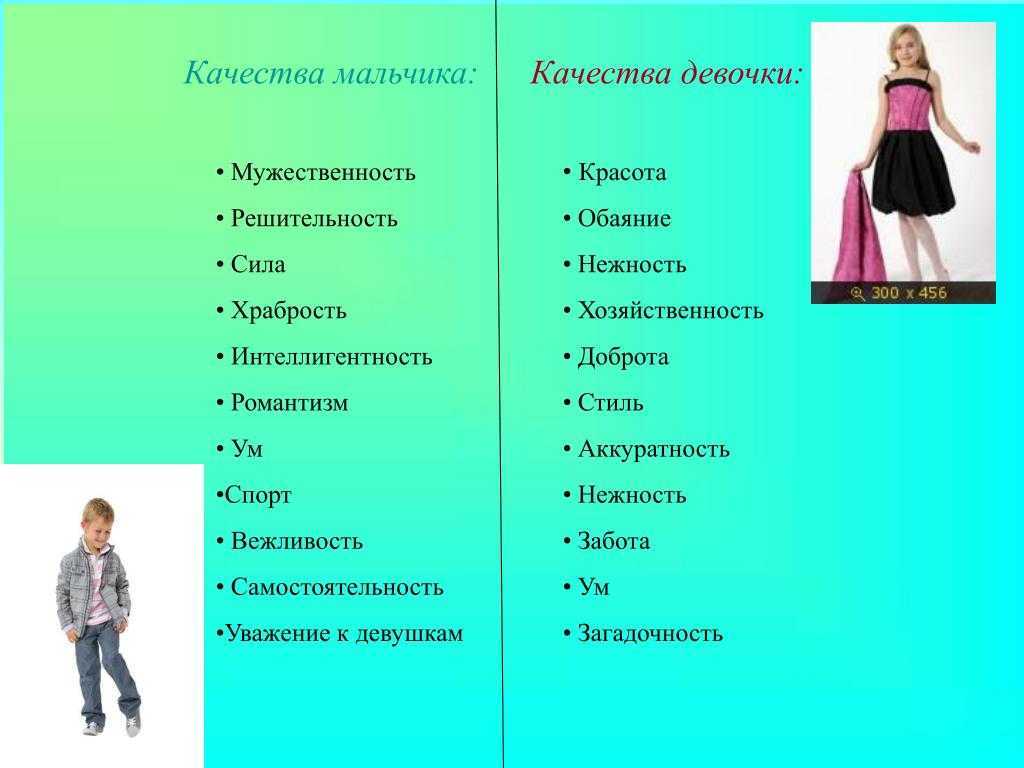 Как мужчины избавляются от отношений: самые распространенные способы