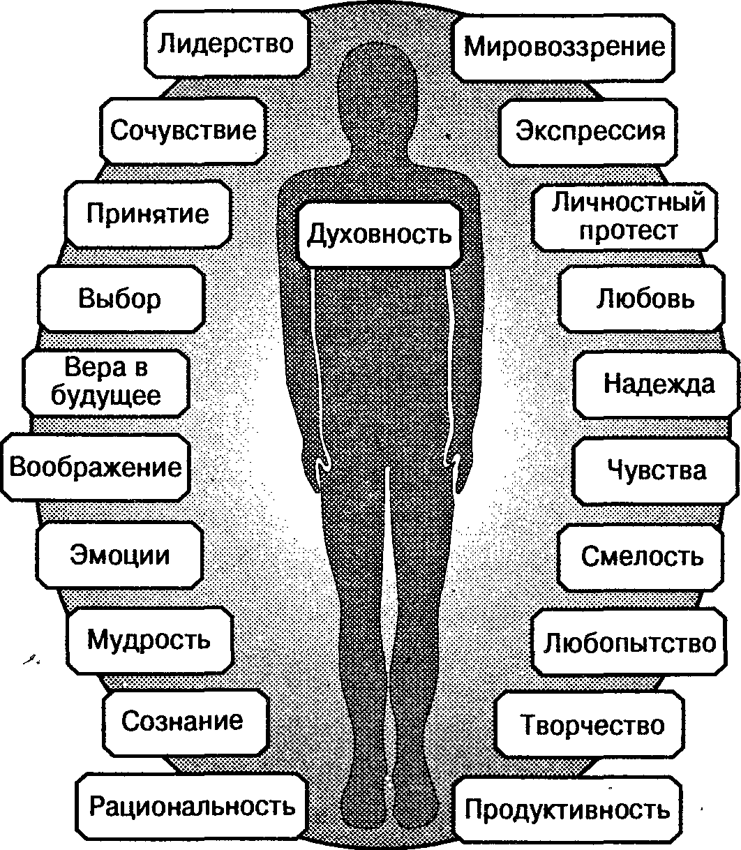 120 фраз чувств и эмоций (о любви и страсти) - yes, therapy helps!