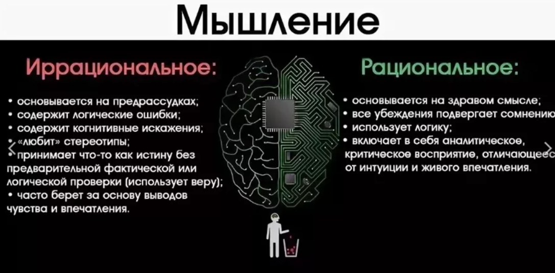 Отличия женской логики от мужской