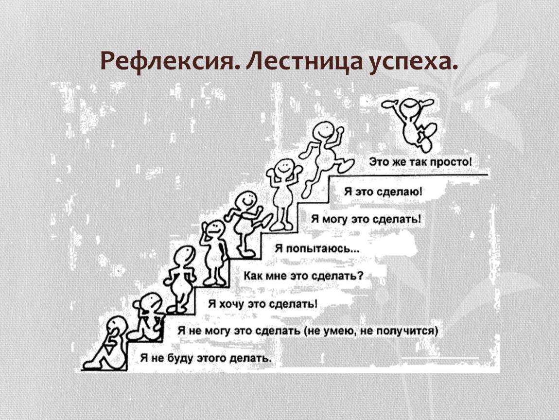 Избавься от желания грызть губы и получи в награду здоровую, привлекательную улыбку Узнай, как развить полезные привычки и обрести уверенность в себе