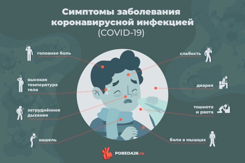 Неряшливость — сознание