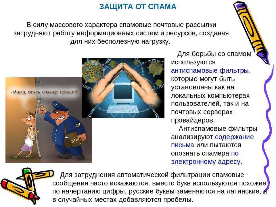 Спам в интернете