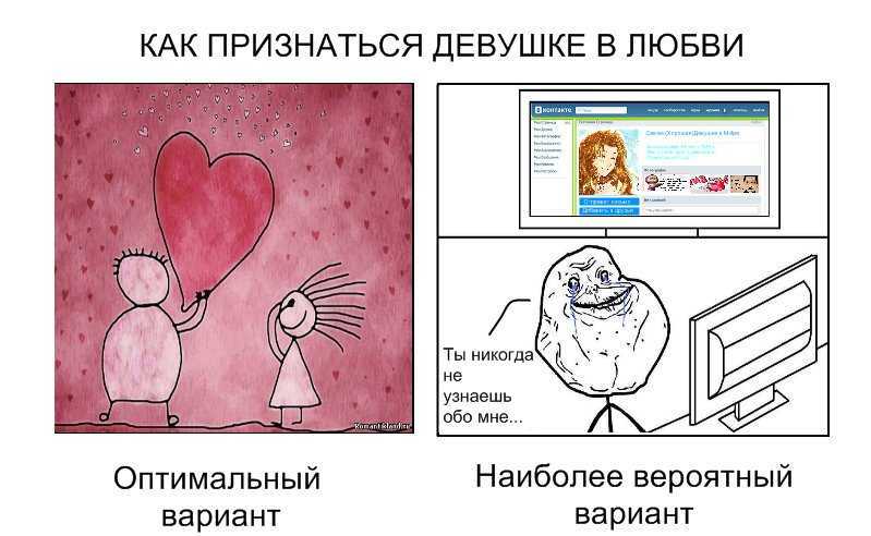 Влюбилась: стоит ли признаться первой?