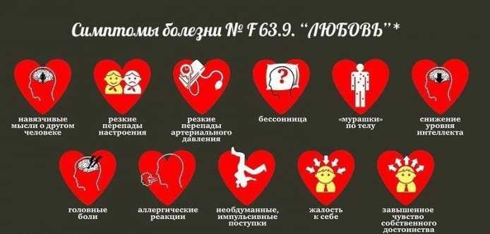 50 признаков влюбленного мужчины