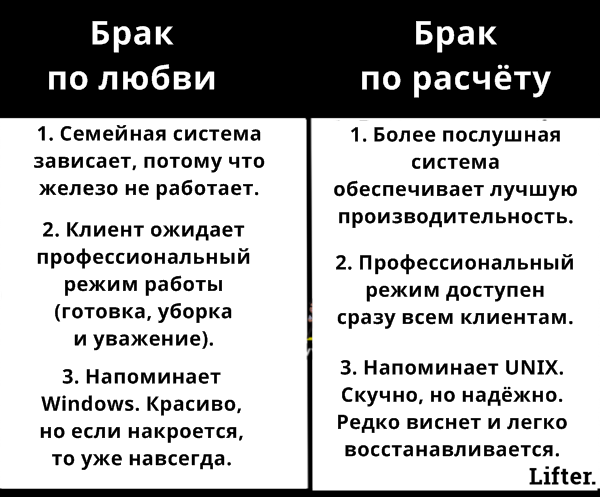 Будет ли счастливым брак по расчёту — мнение психолога