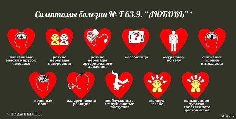 Тест: люблю ли я его - узнай любишь ли ты его прямо сейчас