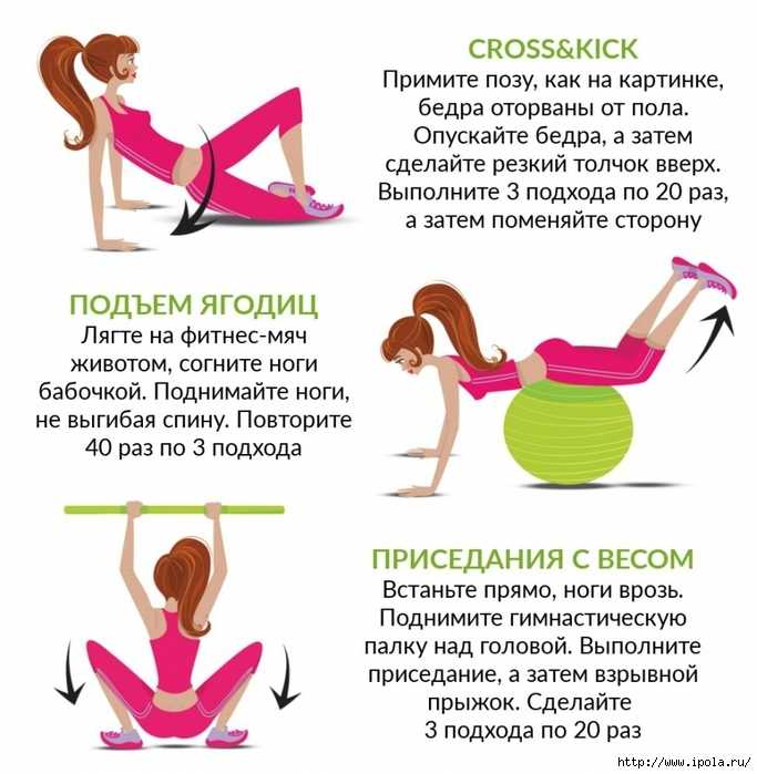 Как убрать "ушки" на бедрах