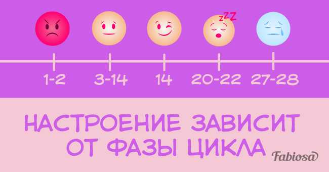 5 самых странных чувств, которыми, сам того не подозревая, наделён человек