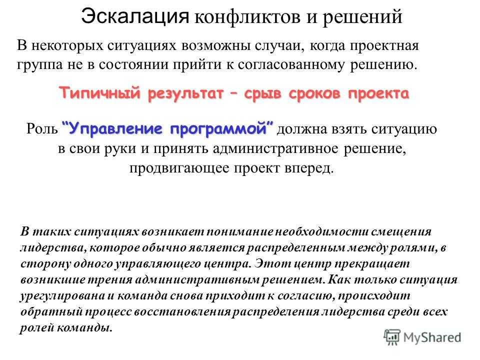 Эскалация конфликта — что это, стадии, виды