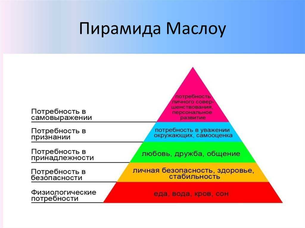 Как не принимать всё близко к сердцу: инструкция и примеры
