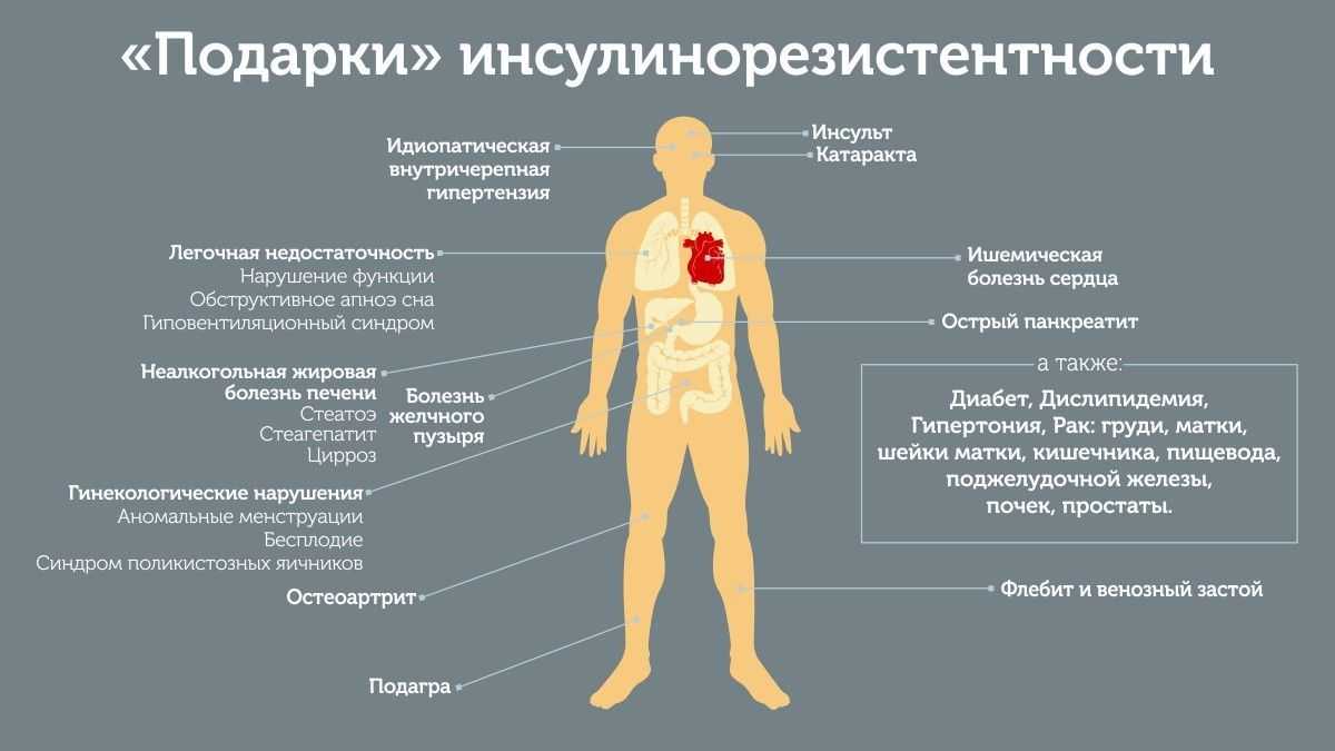 Почему мужчина специально выводит на эмоции женщину и как себя вести