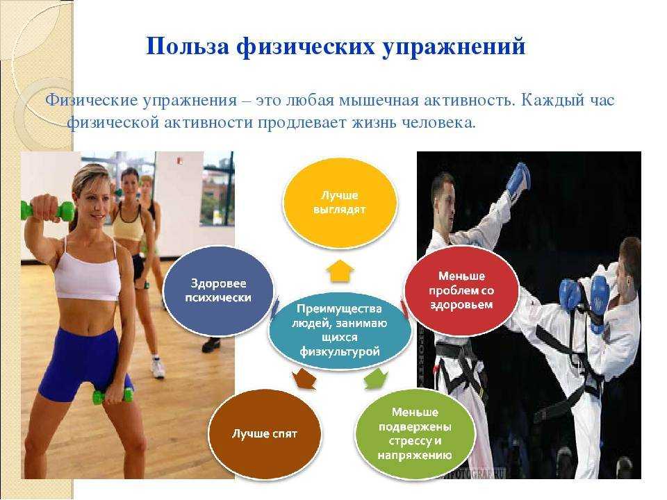 Почему спорт завоевывает сердца и тела людей Узнай причины, вдохновляющие на физическую активность и радость движения Разберись, как спорт сплетает здоровье, красоту и хорошее настроение