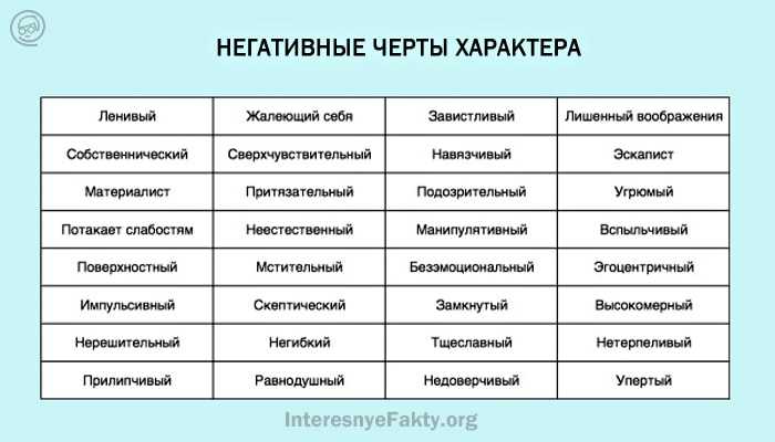 Признаки по-настоящему сильного мужчины