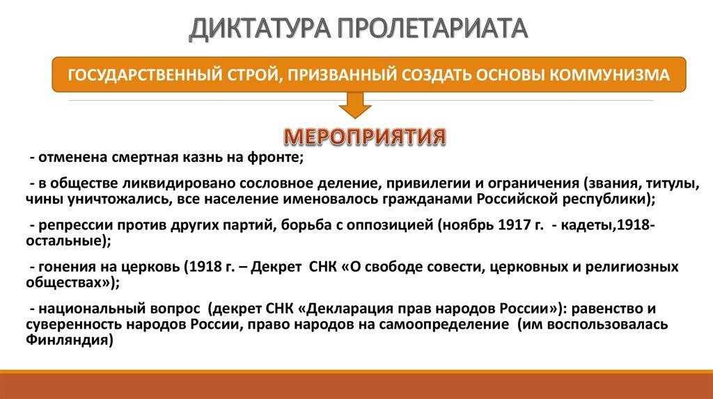 Жестокое обращение с детьми