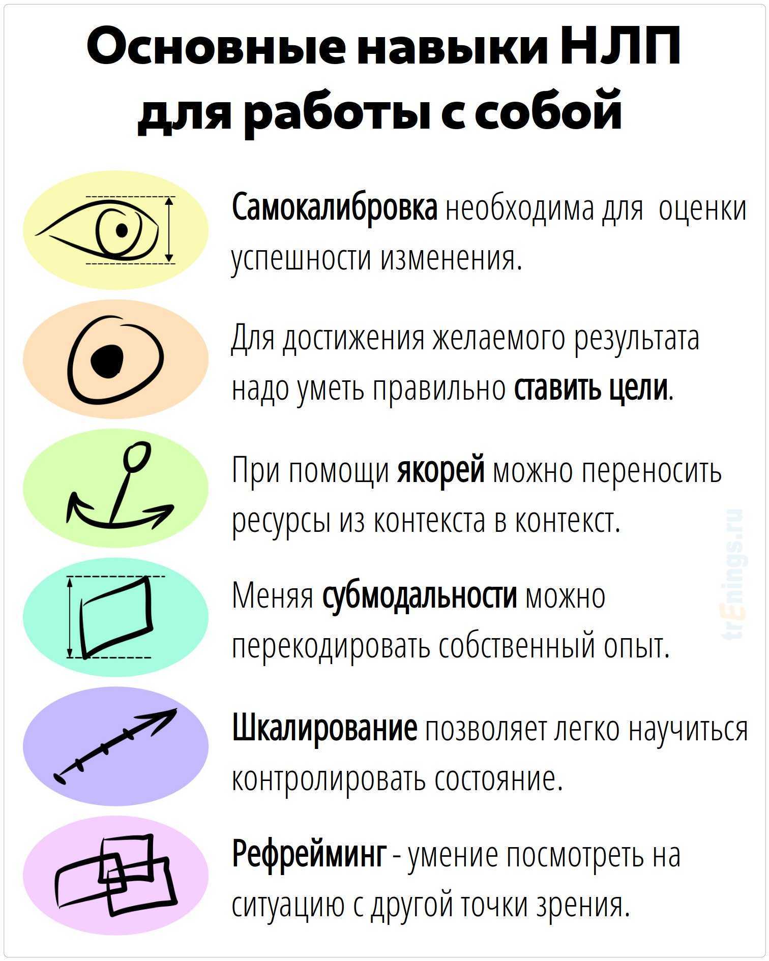 Как сделать первый шаг к соблазнению, чтобы он остался незаметным