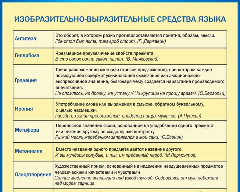 50 примеров нелепых оксюморонов ⋆ блог онлайн курса speakingo ⋆