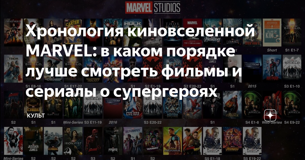 5 актуальных русских сериалов, за которые точно не стыдно