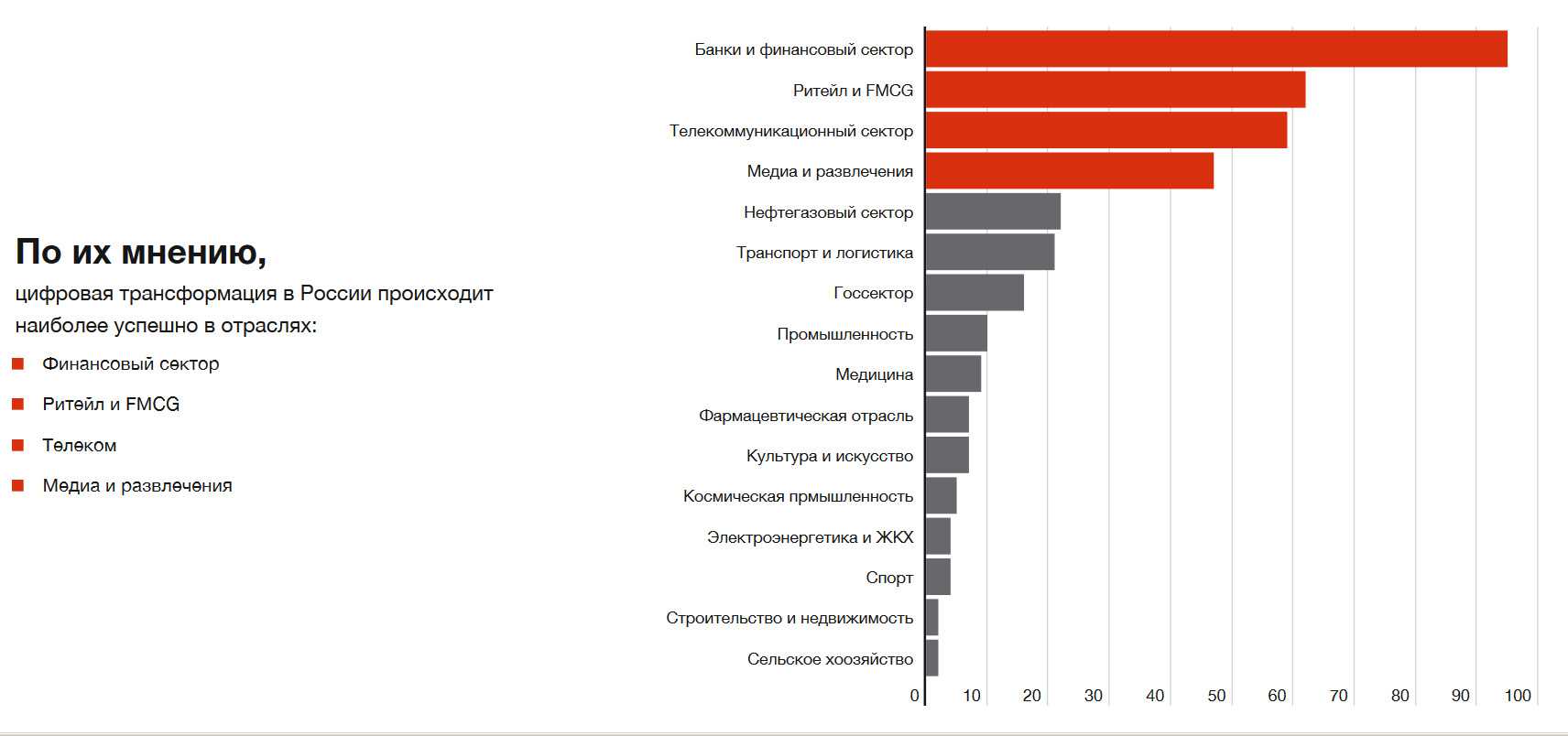 12 недооцененных женских особенностей, которые мужчины просто обожают