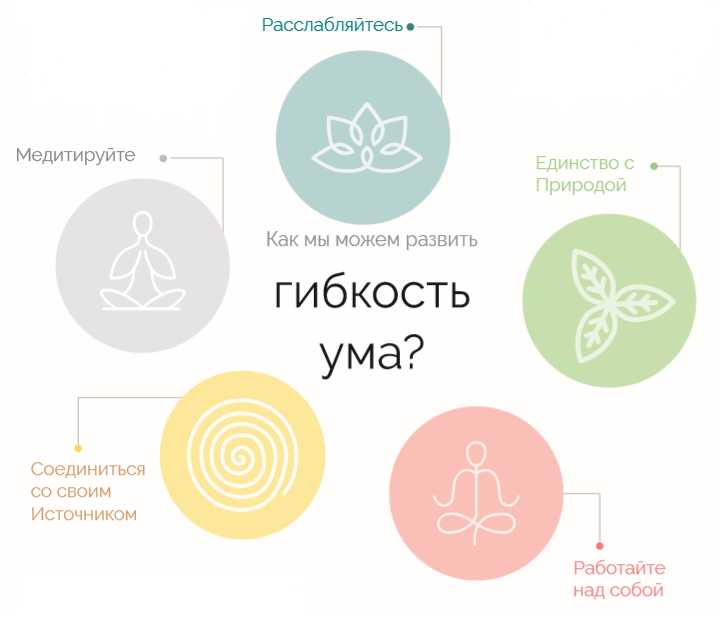 Развитие женственности: 6 эффективных техник и упражнения