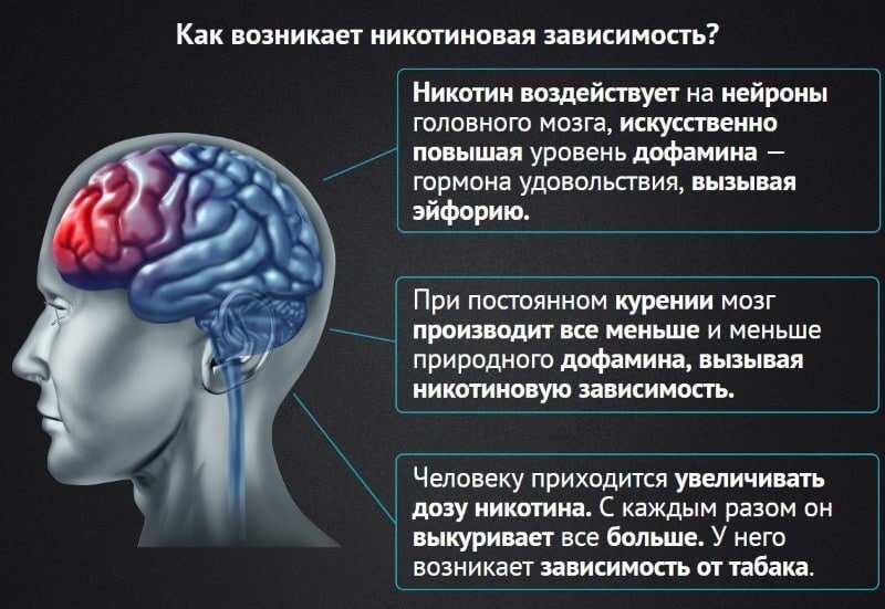 Если ты один на один с вейпом: как бросить курить электронную сигарету