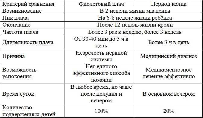 Учебная литература по юридической психологии