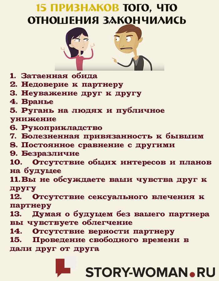 Как общаться с девушками — 8 правил идеального собеседника