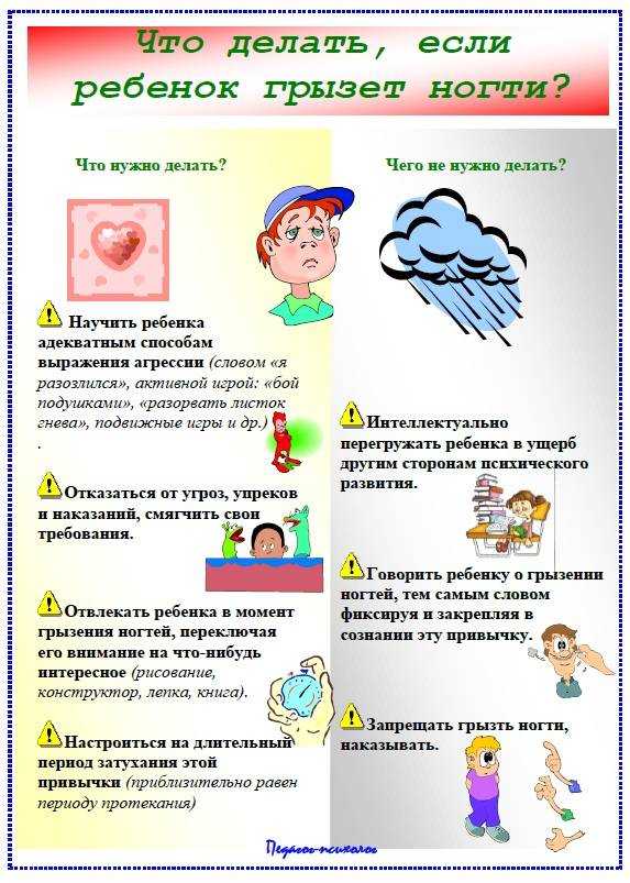 Как перестать грызть ногти раз и навсегда: 8 проверенных способов